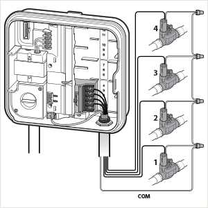 irrigation wiring diagram