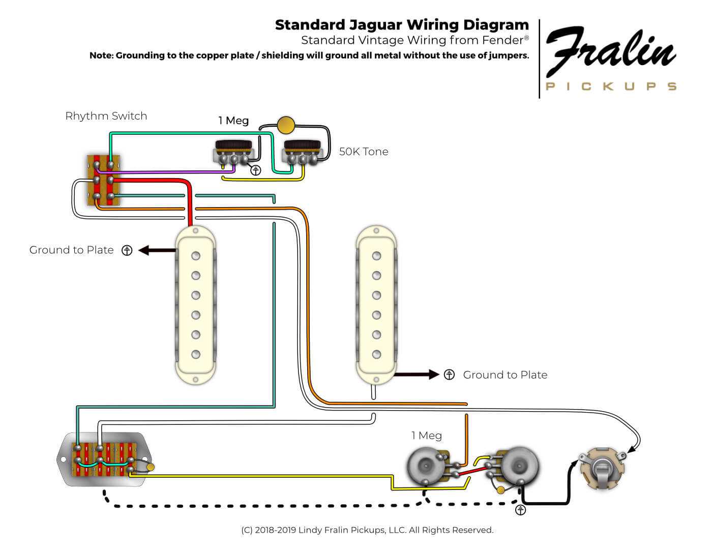 jaguar guitar wiring diagram