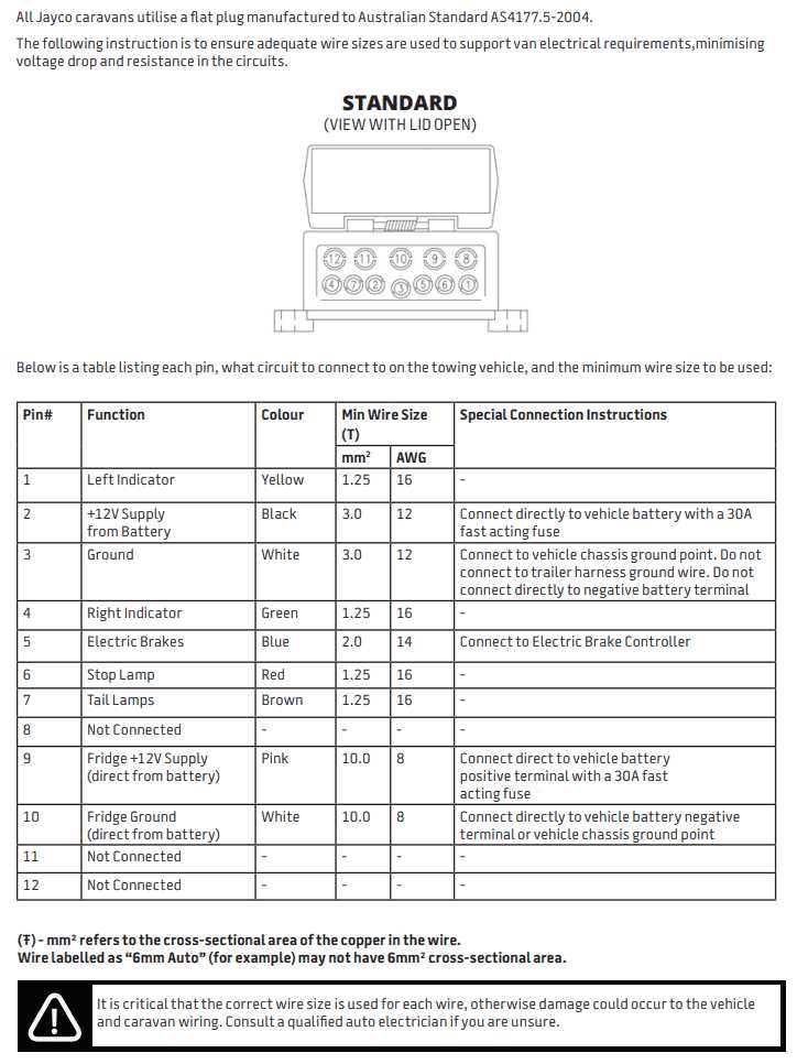 jayco wiring diagram