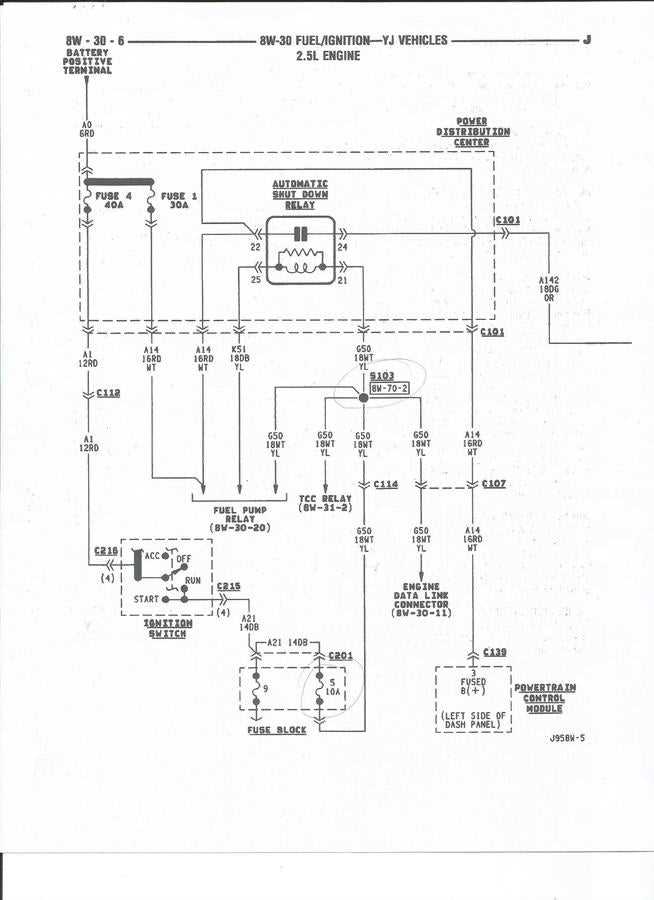 jeep yj wiring diagram