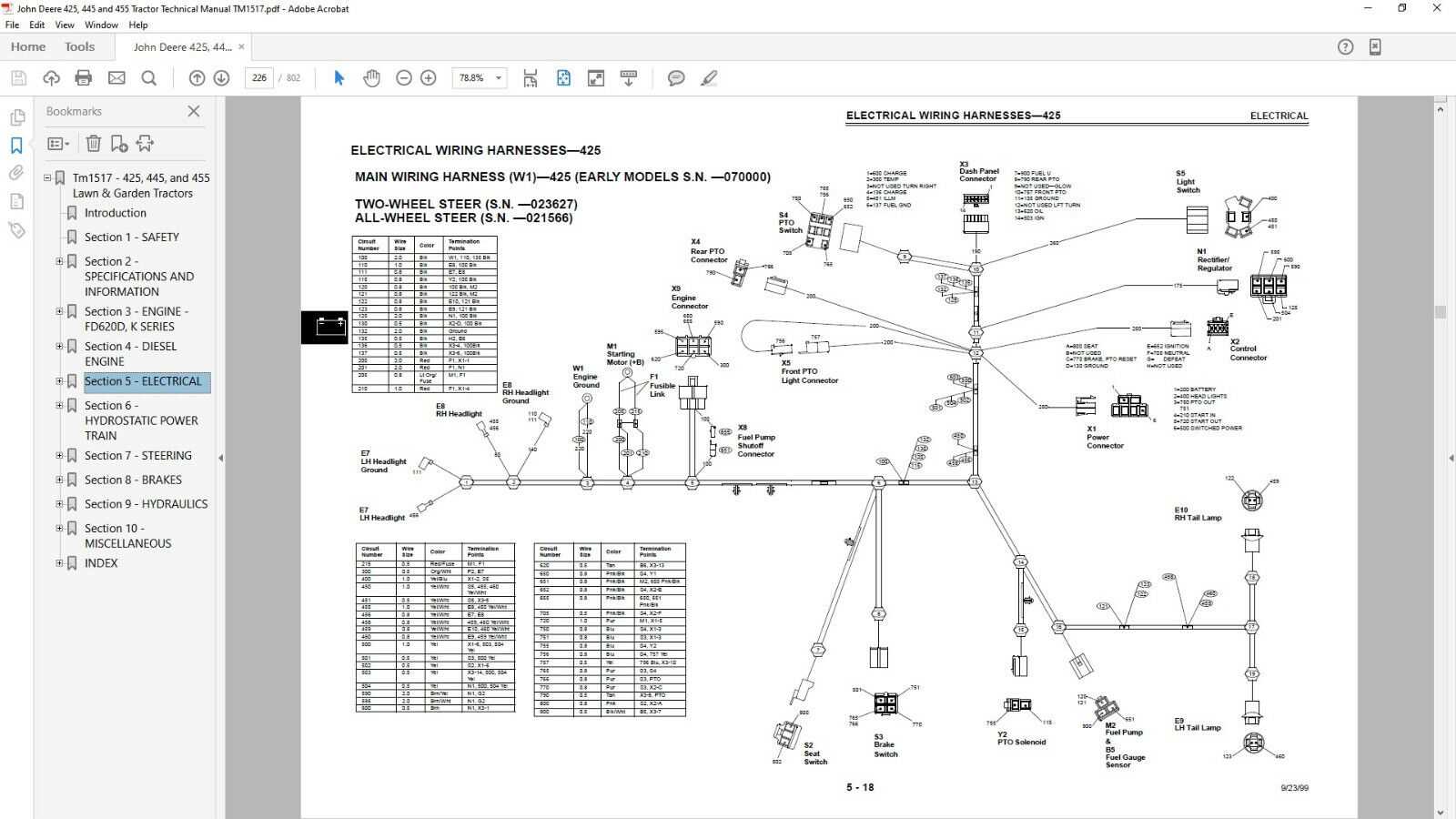 john deere 425 wiring diagram