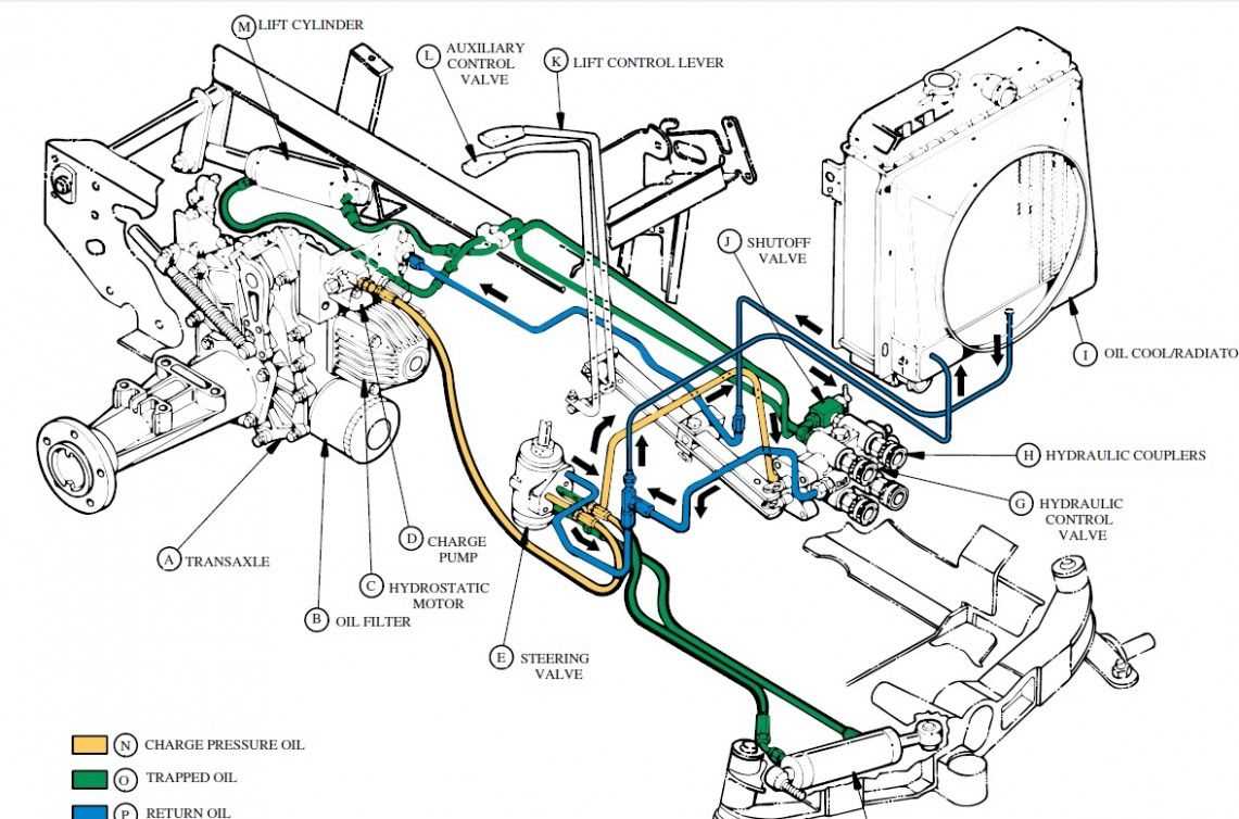 john deere 425 wiring diagram