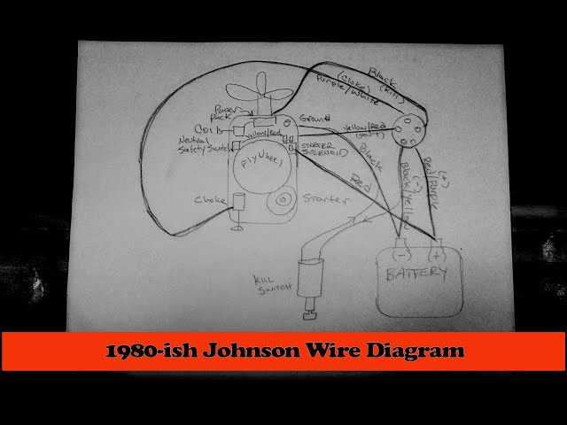 johnson outboard evinrude ignition switch wiring diagram