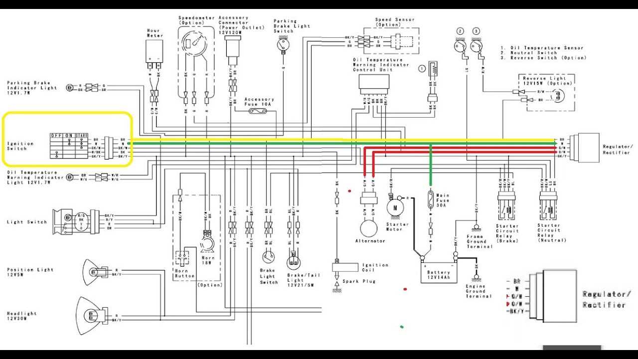 kawasaki mule wiring diagram