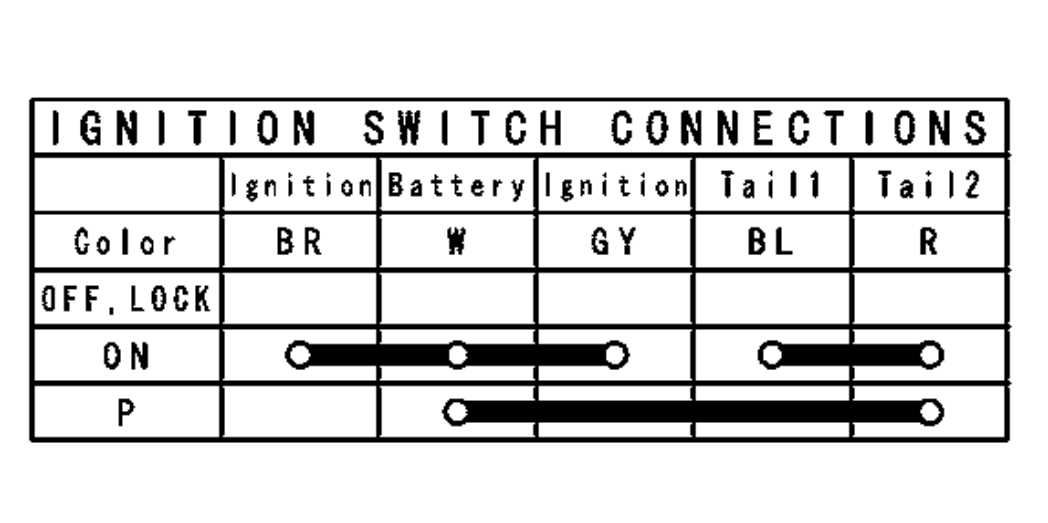 kawasaki mule wiring diagram