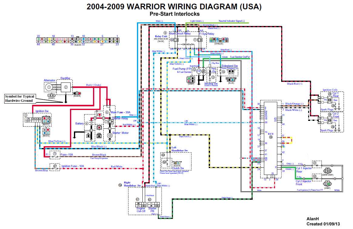 key switch ignition wiring yamaharoyal star wiring diagram