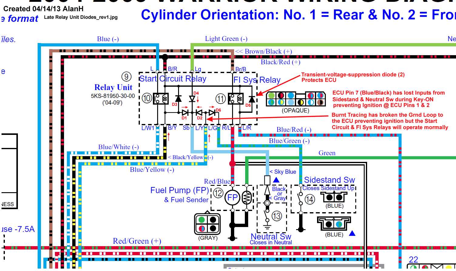 key switch ignition wiring yamaharoyal star wiring diagram