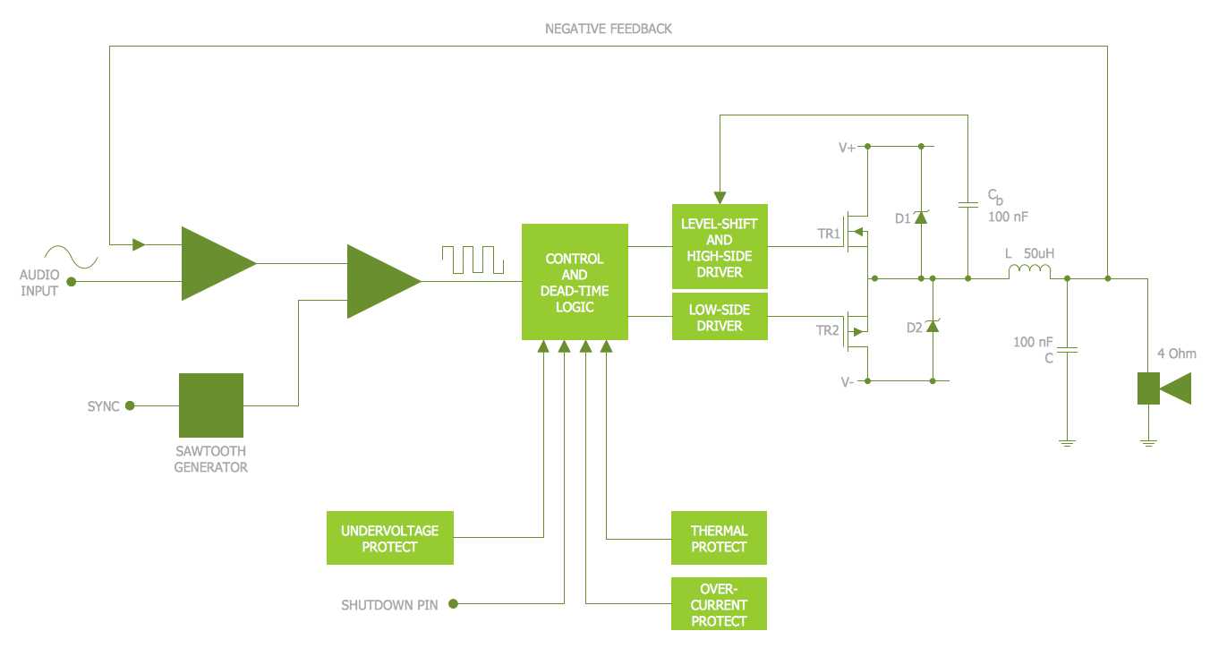 kitchen electrical wiring diagram