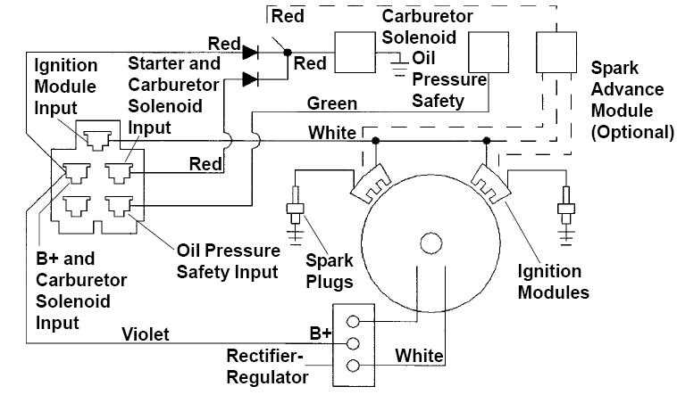 kohler starter solenoid wiring diagram