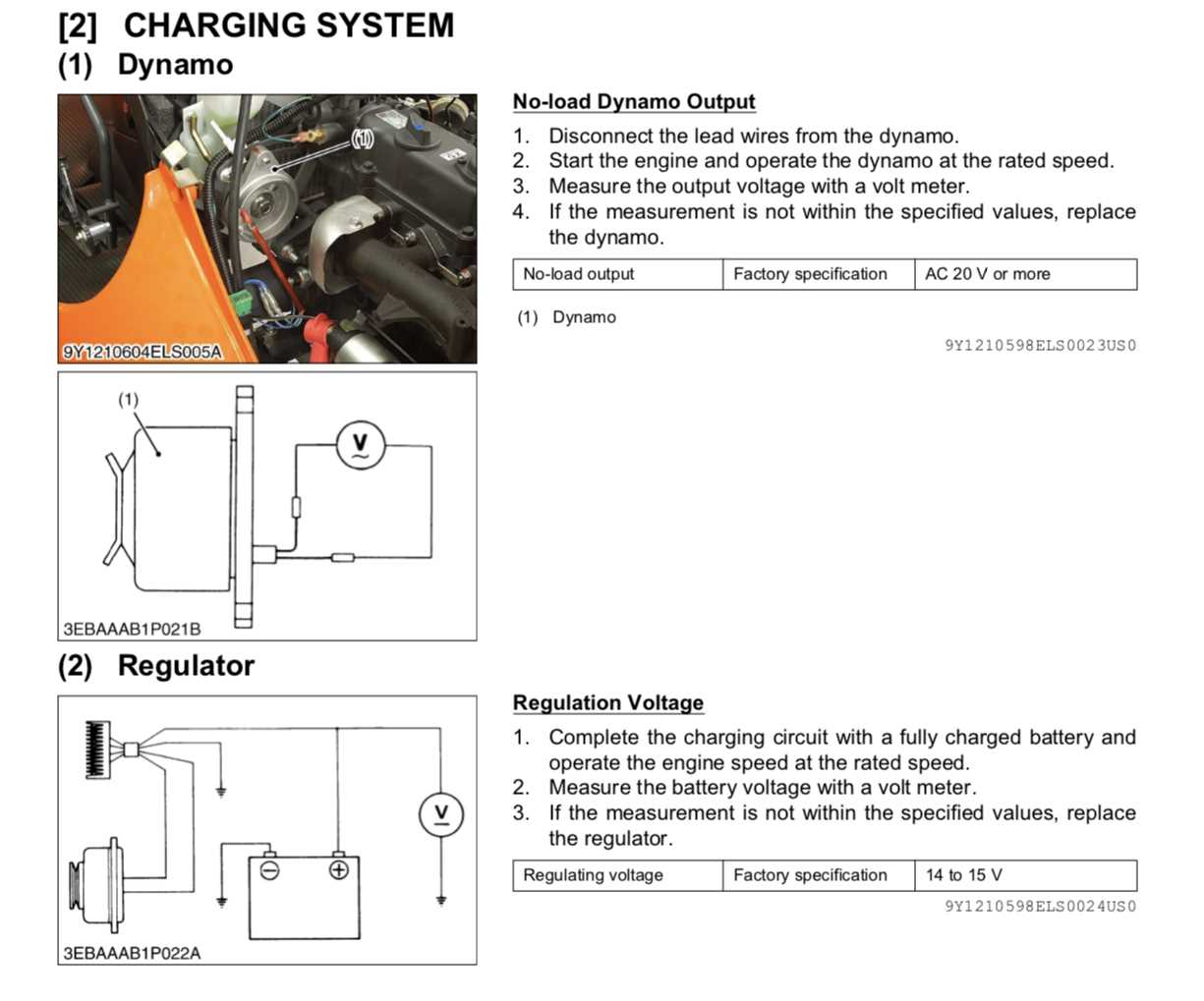 kubota alternator wiring diagram