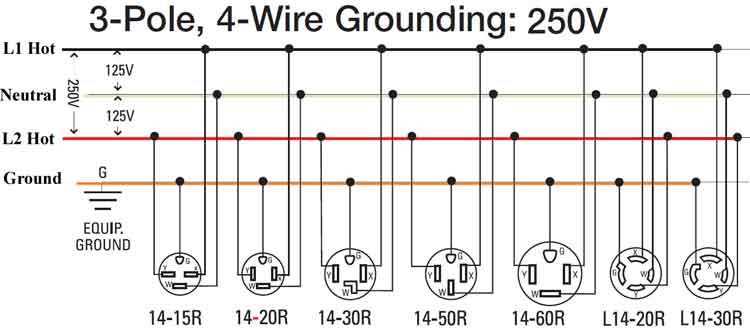 l14 20r wiring diagram