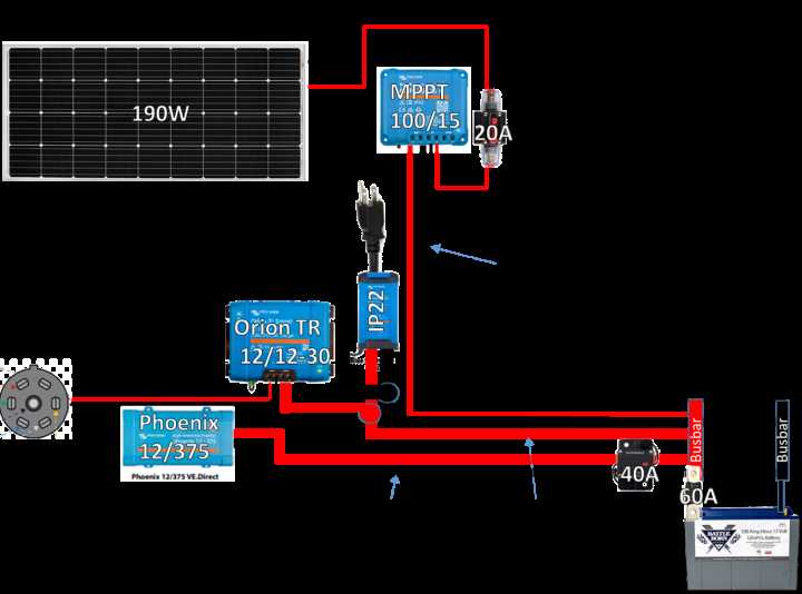 lance camper wiring diagram