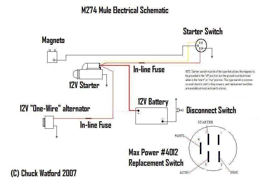 lawn mower ignition switch wiring diagram