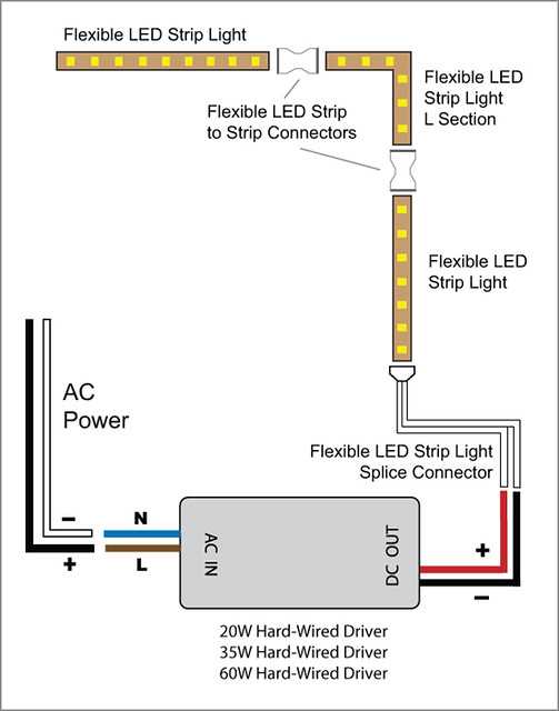 led strip light wiring diagram