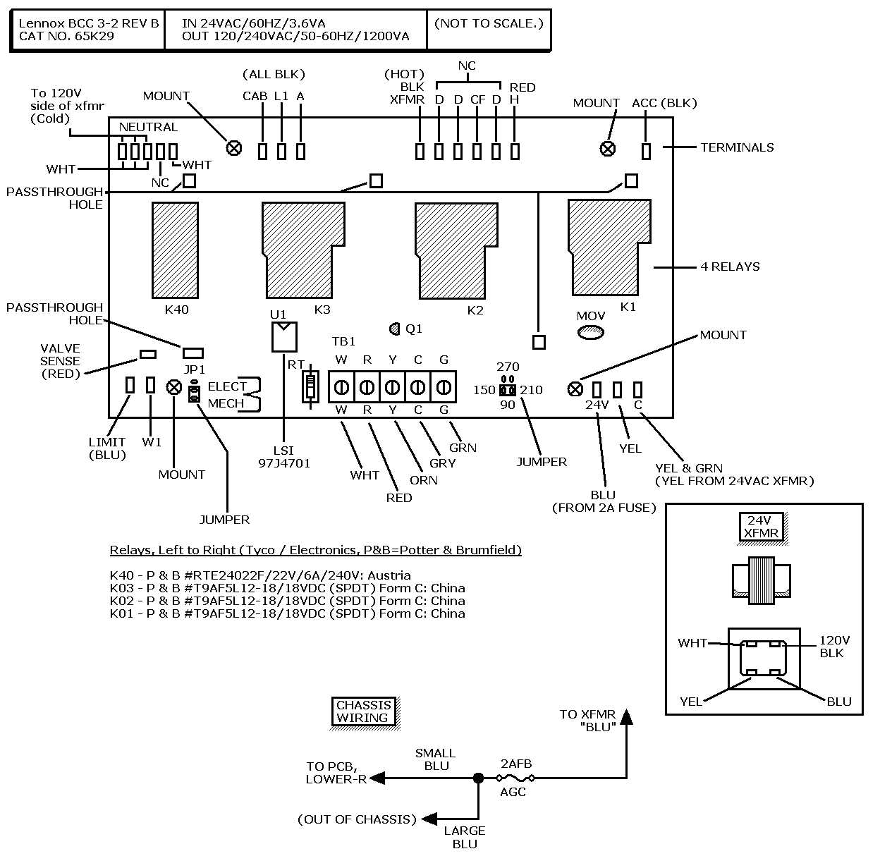 lennox furnace wiring diagram