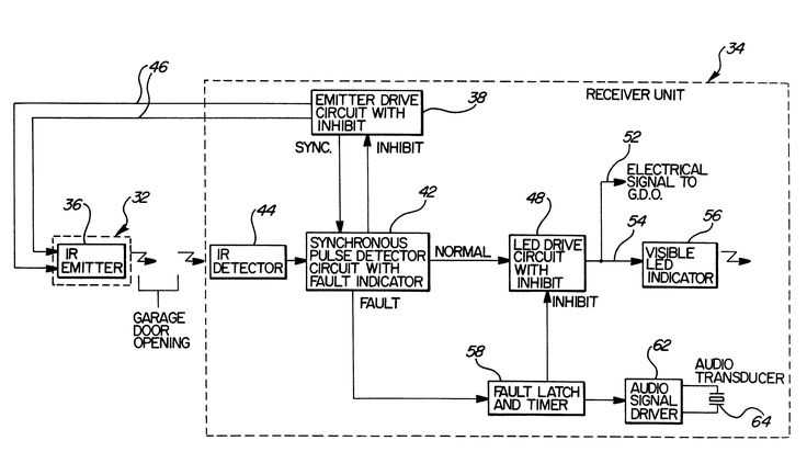 liftmaster wiring diagram