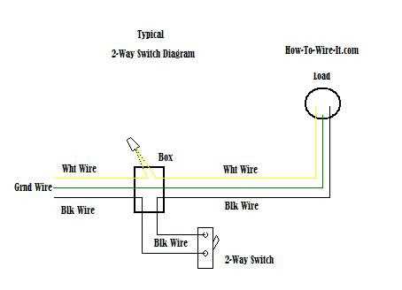 light and switch wiring diagram