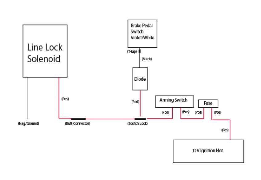 line lock wiring diagram