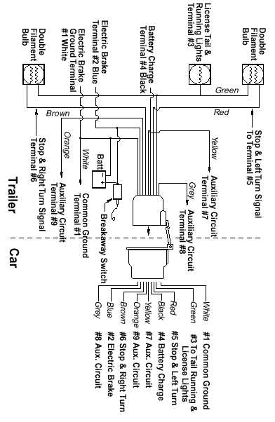 load trail dump trailer wiring diagram