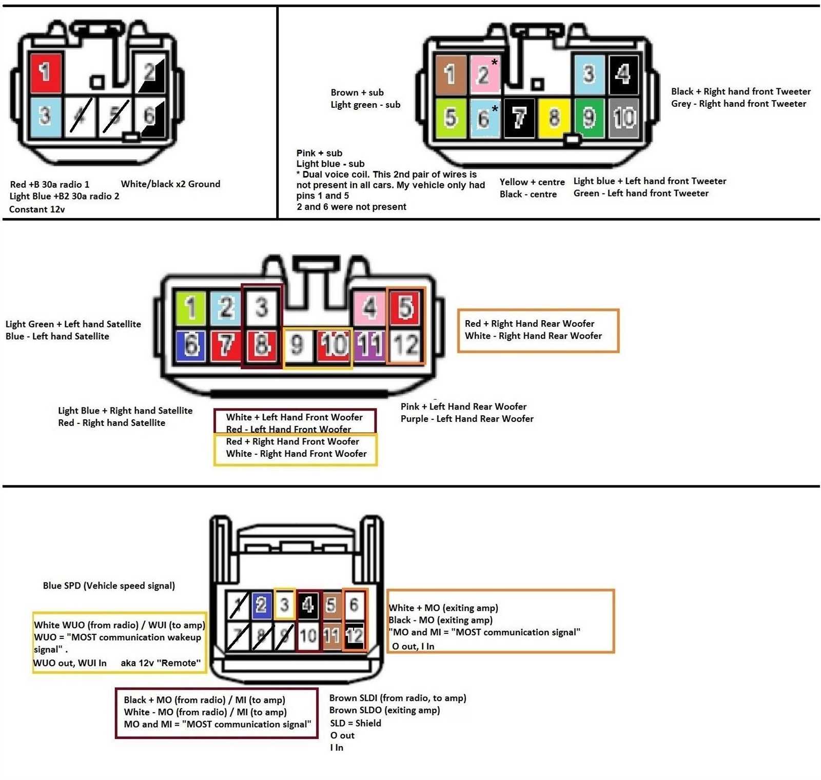 loc wiring diagram