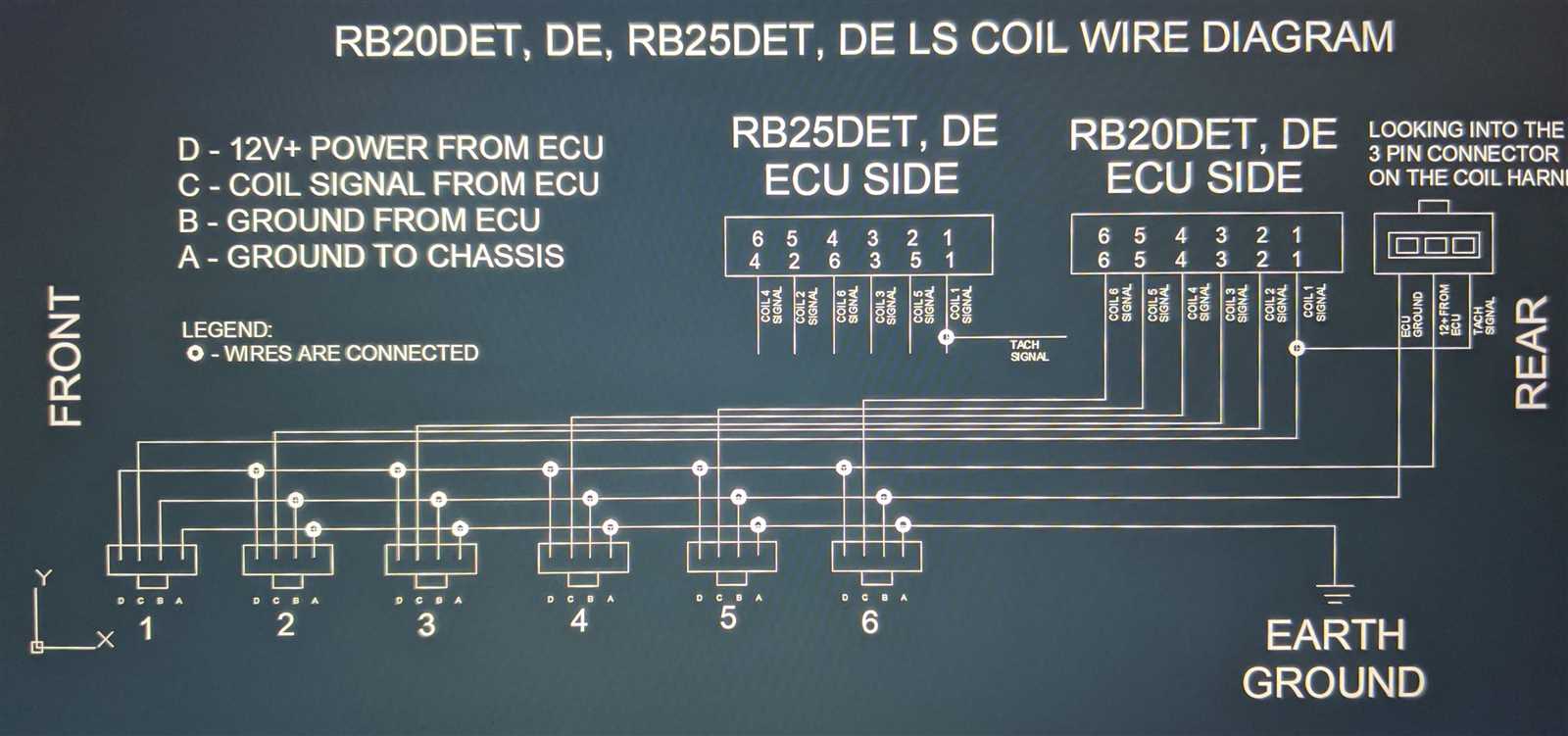 ls coil pack wiring diagram