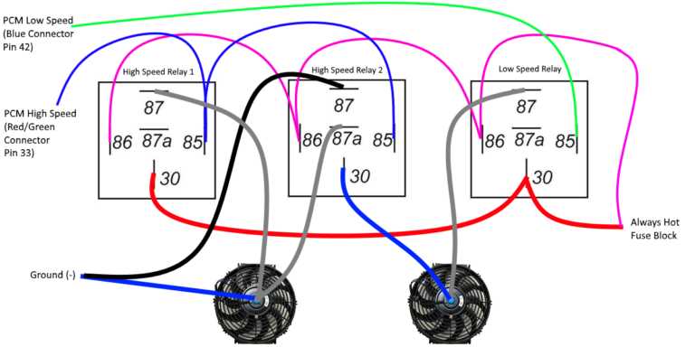 ls engine wiring diagram