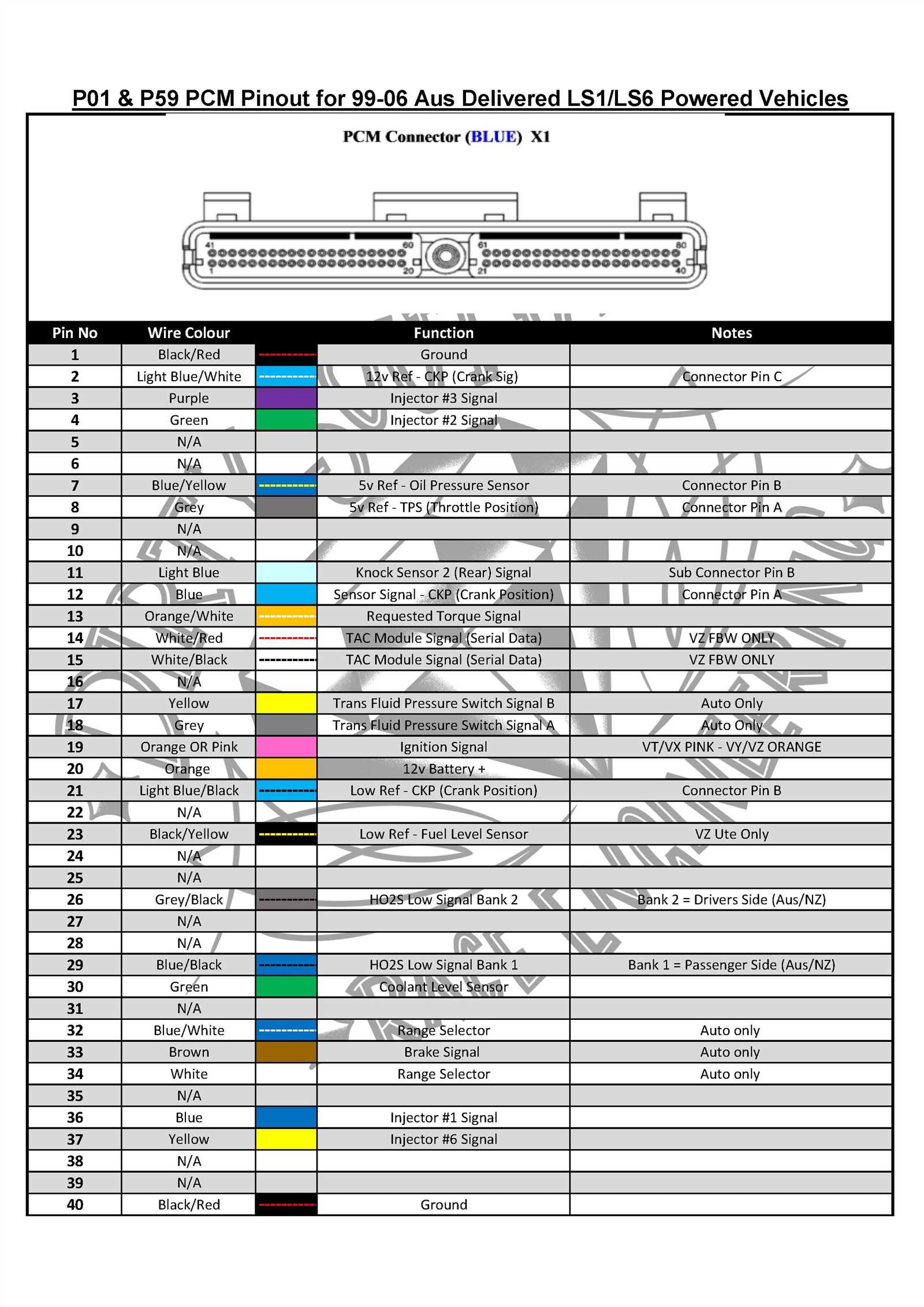 ls1 wiring diagram