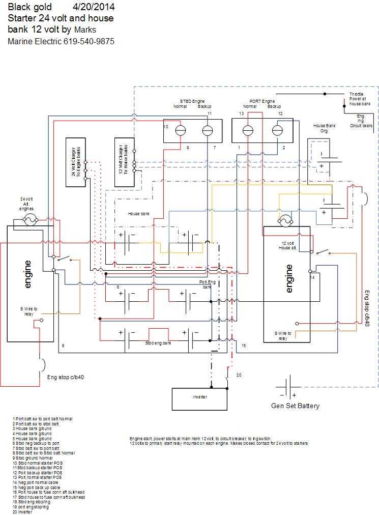 marine electrical wiring diagram