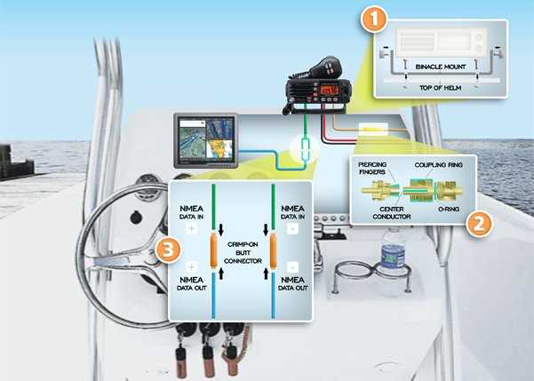 marine radio wiring diagram