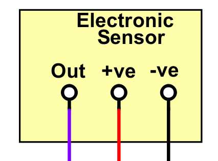 masso g3 wiring diagram