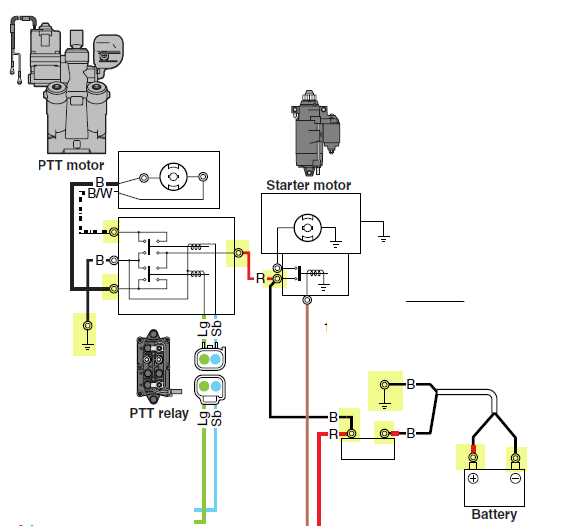 mercruiser trim solenoid wiring diagram