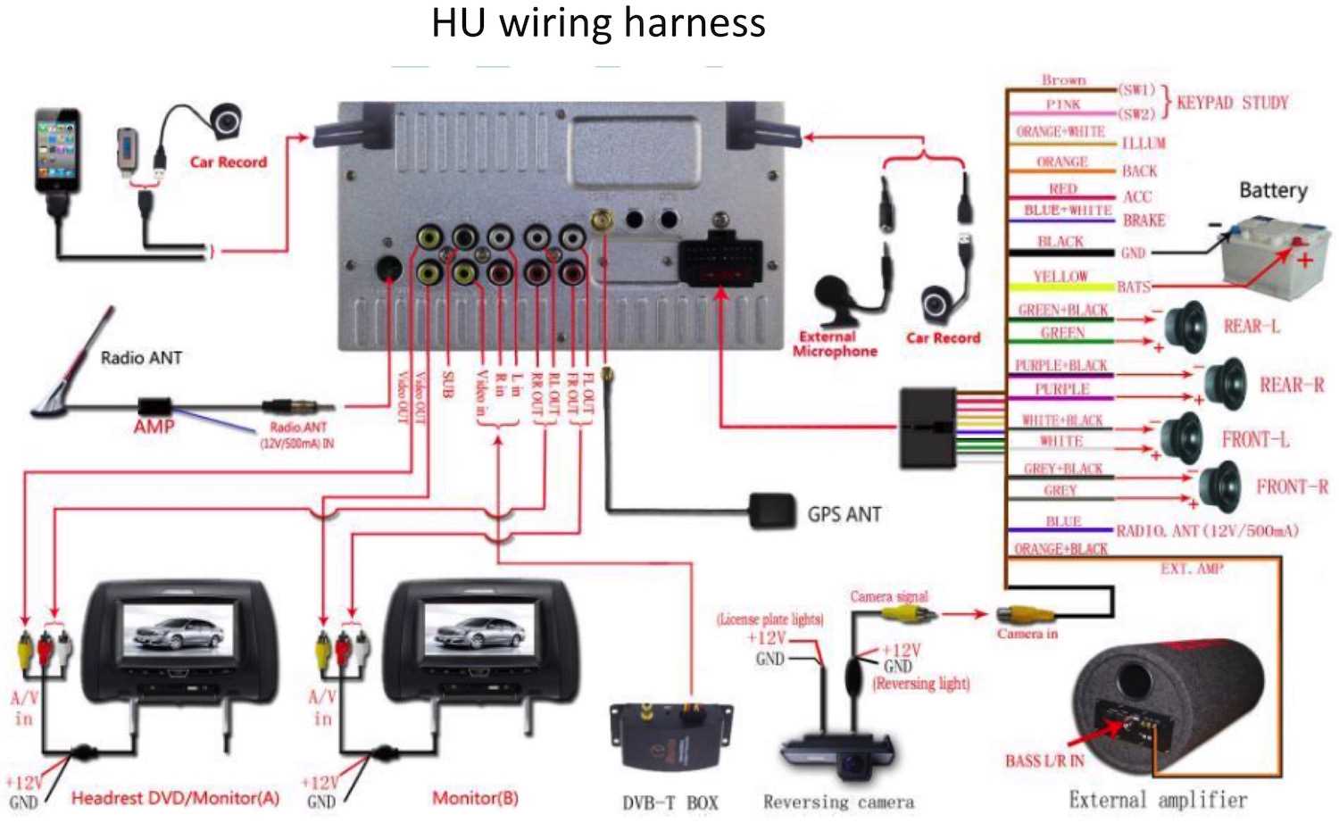 metra radio interface wiring diagram