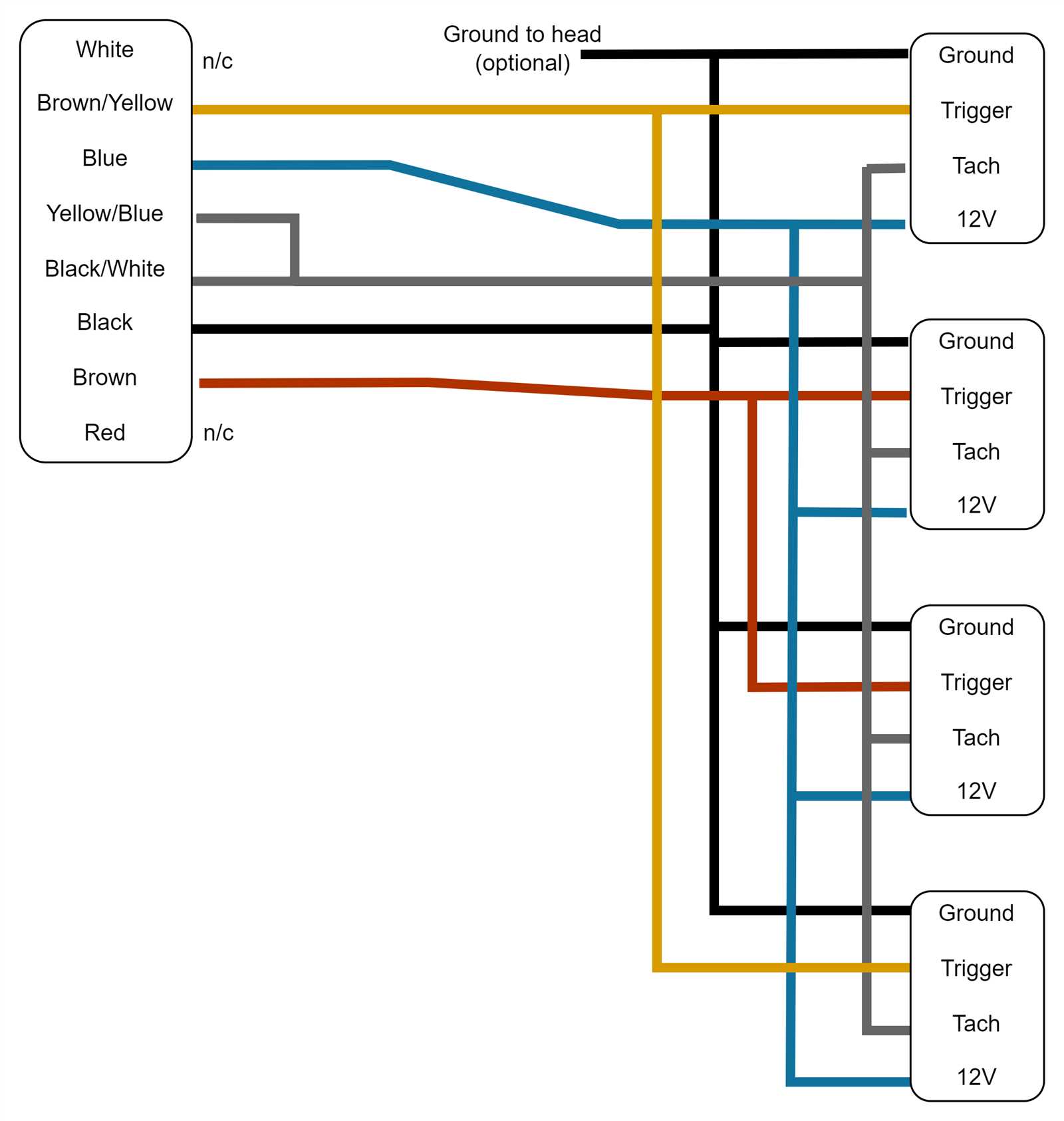 miata wiring diagram