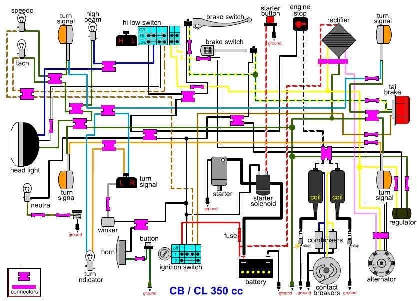 motorcycle diagram wiring