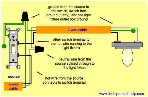 multiple light switch wiring diagram