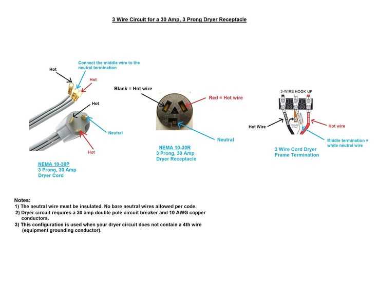 nema 10 30 wiring diagram