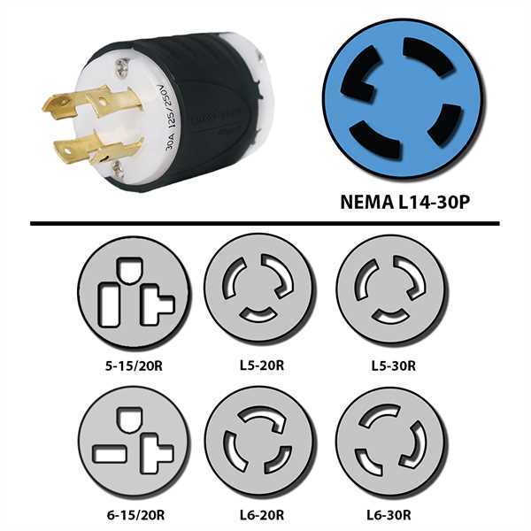 nema l14 30 wiring diagram