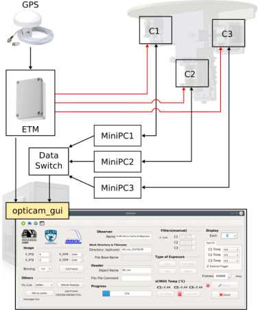 nlight wiring diagram