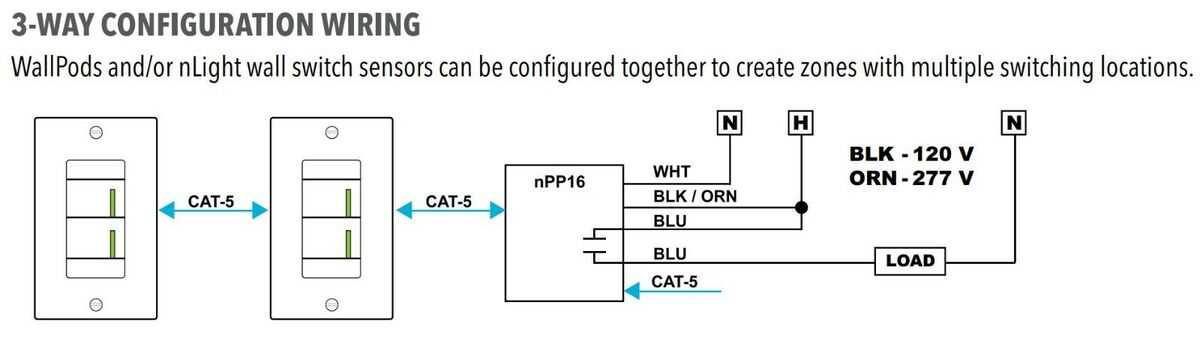 nlight wiring diagram