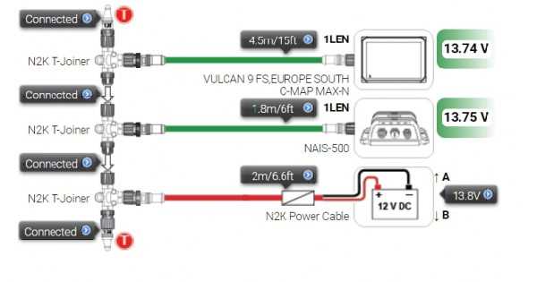 nmea 2000 power cable wiring diagram