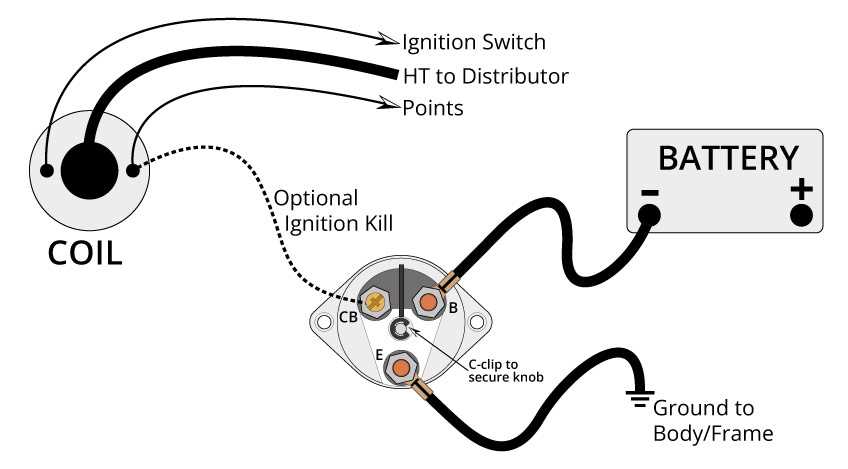 on off on switch wiring diagram