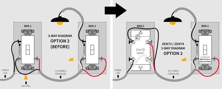 on off on toggle switch wiring diagram