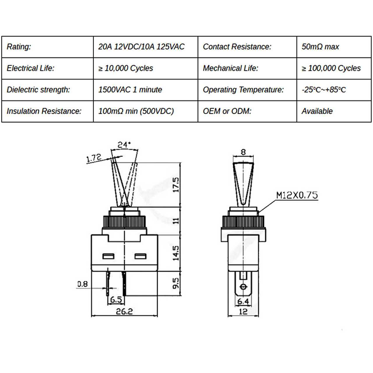 on off on toggle switch wiring diagram