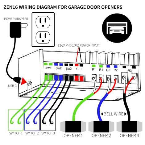 opener liftmaster wiring diagram