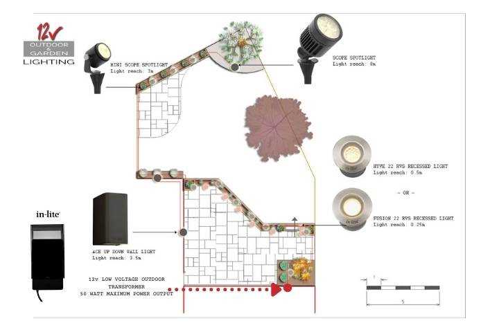 outdoor lighting wiring diagram