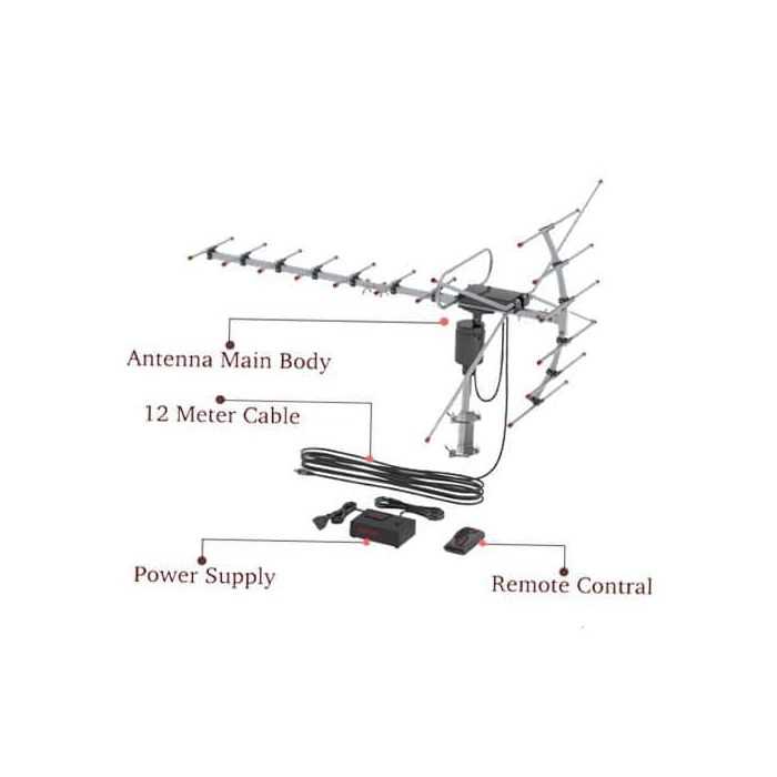 outdoor tv antenna wiring diagram