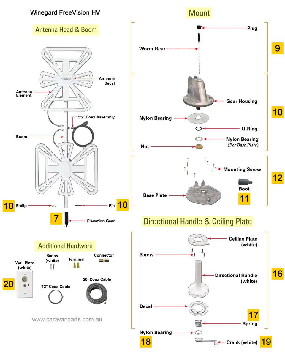 outdoor tv antenna wiring diagram