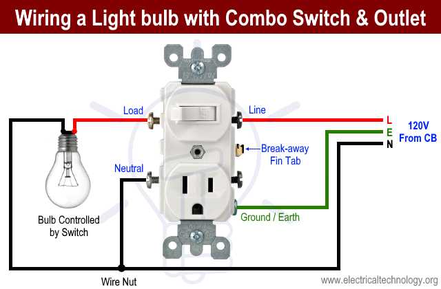 outlet with switch wiring diagram