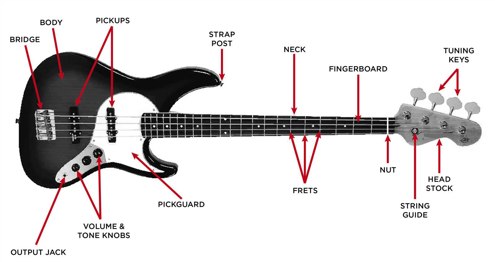 p j bass wiring diagram