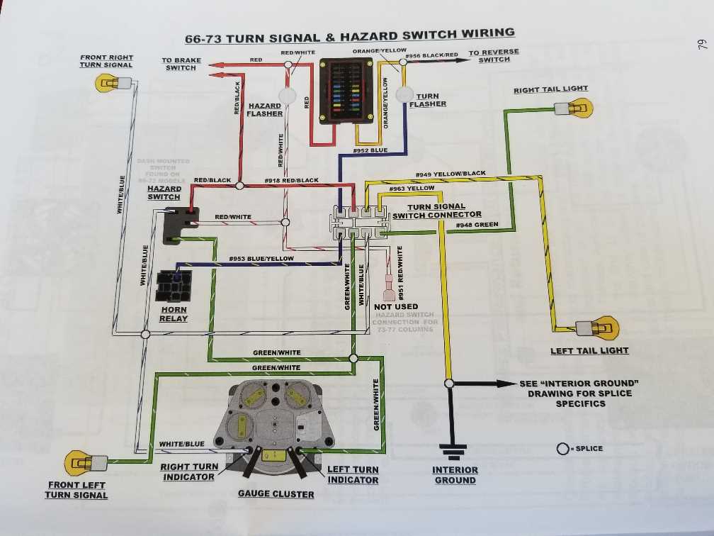 painless wiring diagram